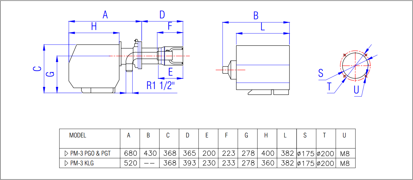 PM3 PGO Dimensions