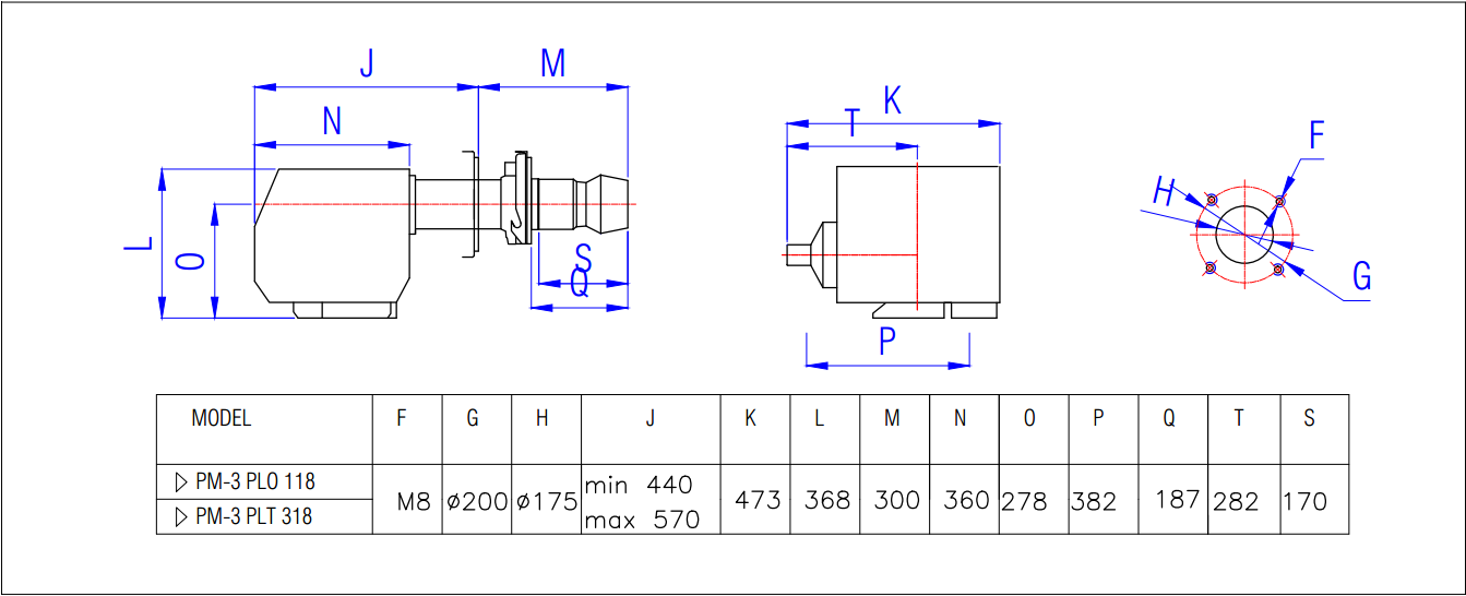 PM3 PLT Dimensions