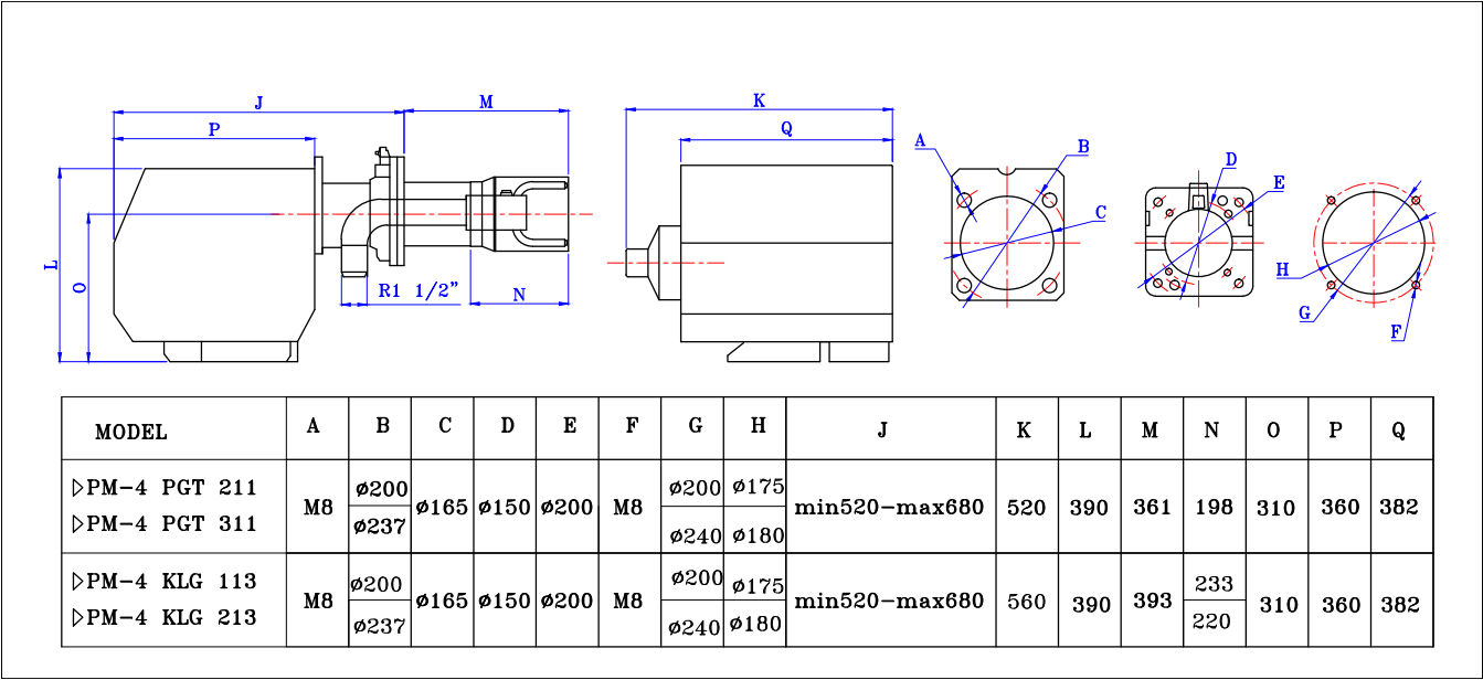 PM4 PGT Dimensions