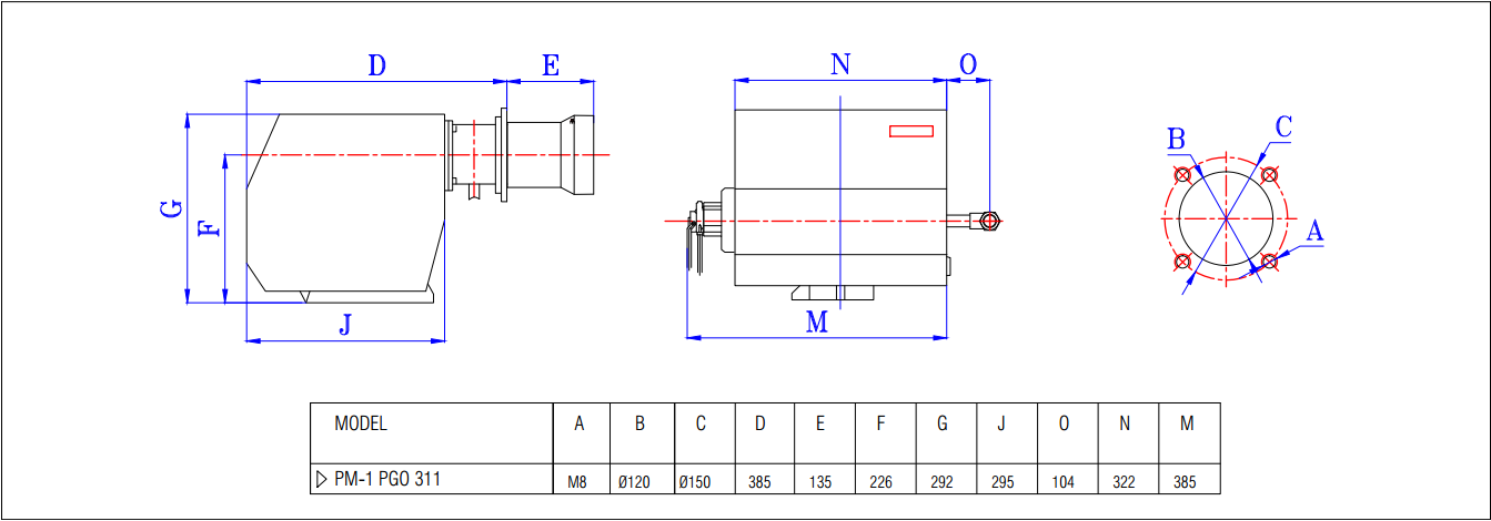 PM1 PGO Dimensions