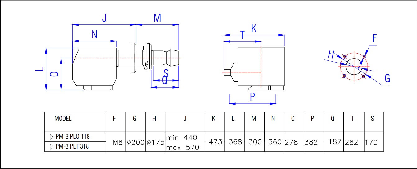 PM3 PLT Dimensions