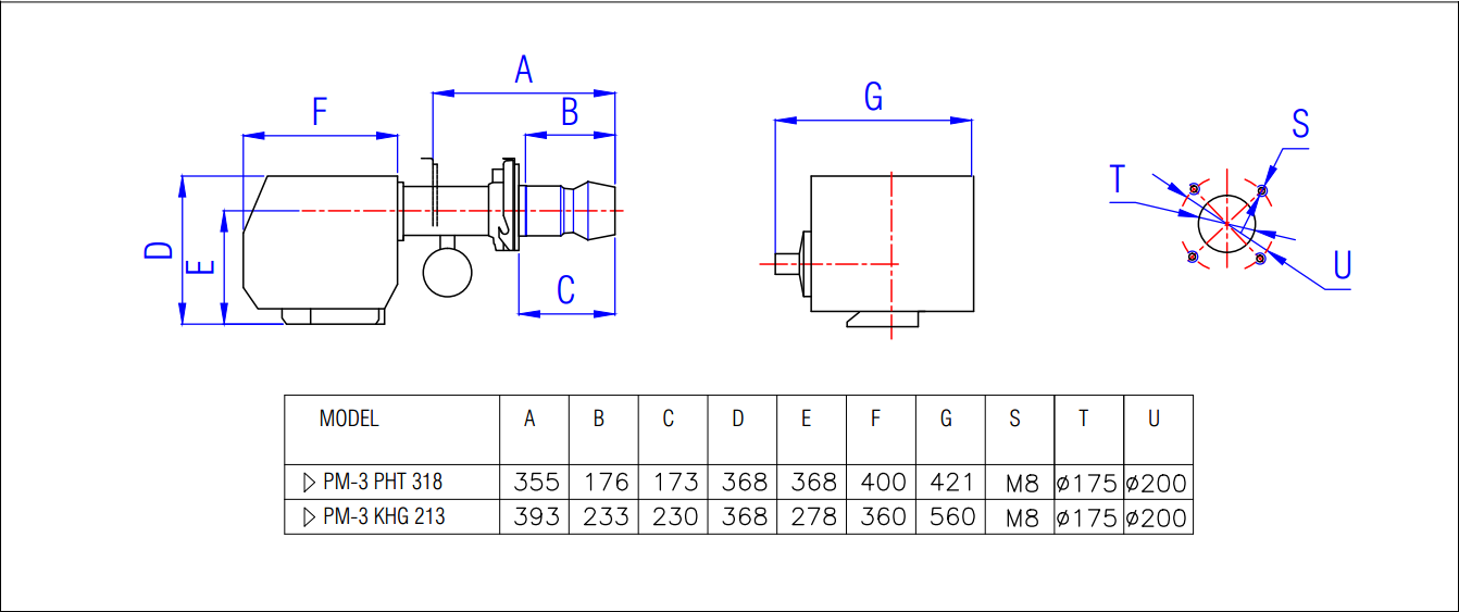 PM3 PHT Dimensions