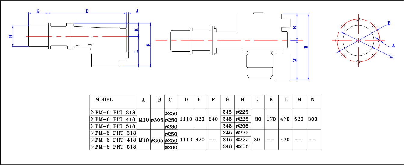 PM6 PHT Dimensions