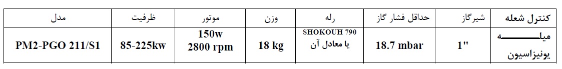 moshakhasat 2PGOS1